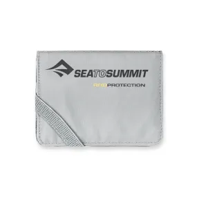 Card Holder RFID