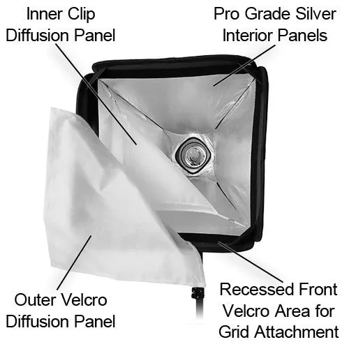 Fotodiox Pro Foldable Softbox PLUS Grid (Eggcrate) with Comet Speedring for Comet, Dynalite, and Compatible Strobes