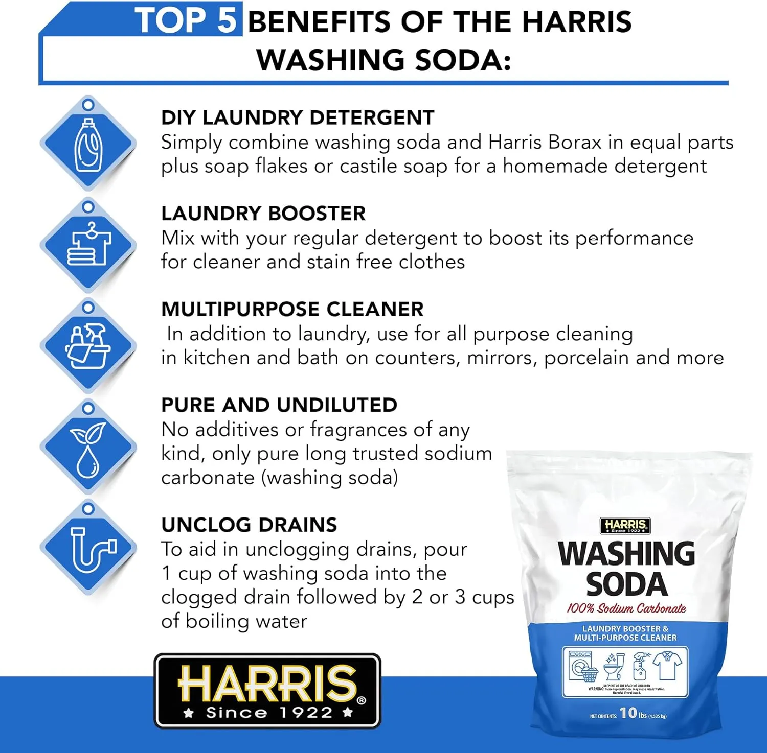 Harris Washing Soda, Sodium Carbonate, Laundry Booster and Multipurpose Cleaner, 10lb